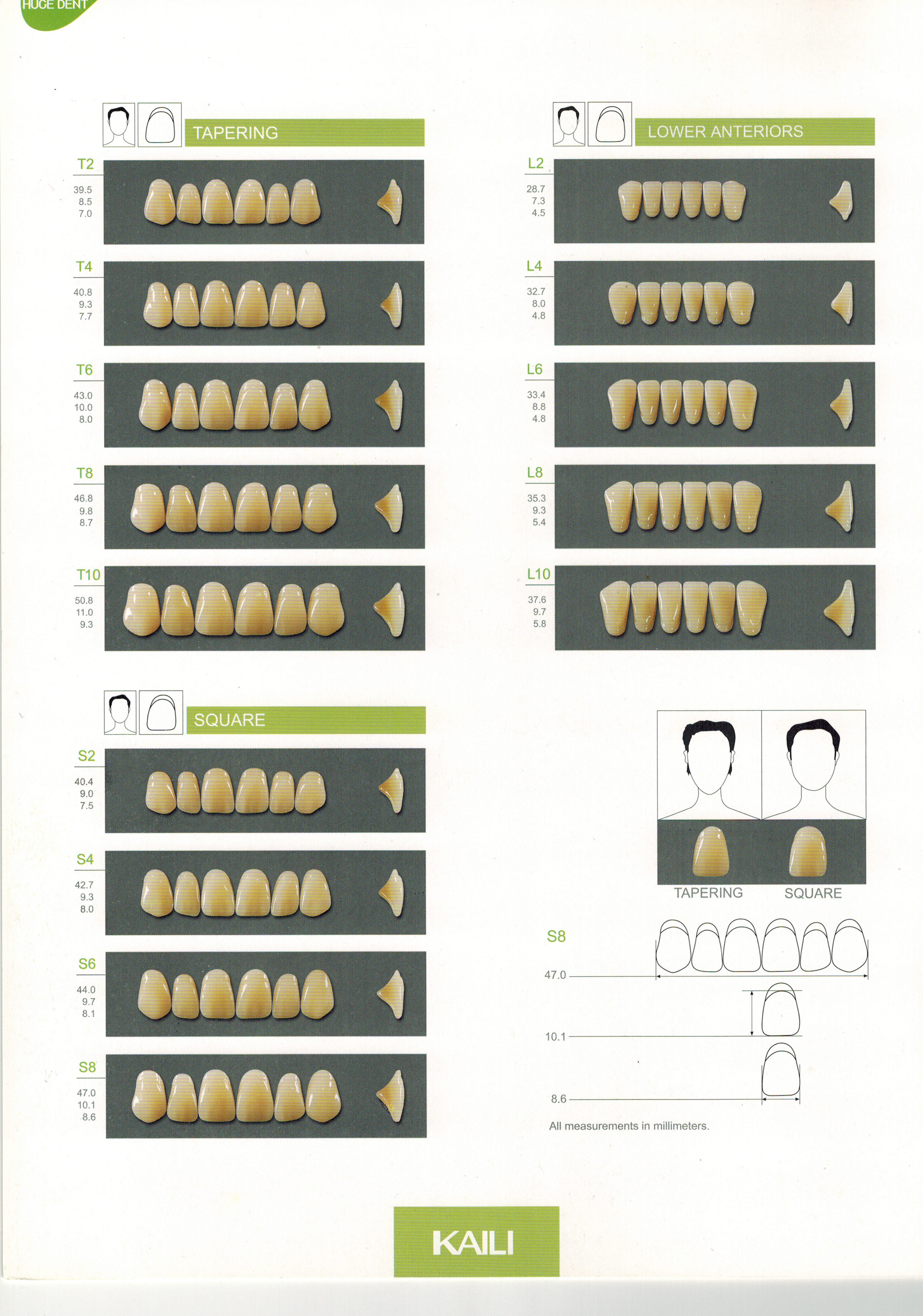 KAILI anterior moulds
