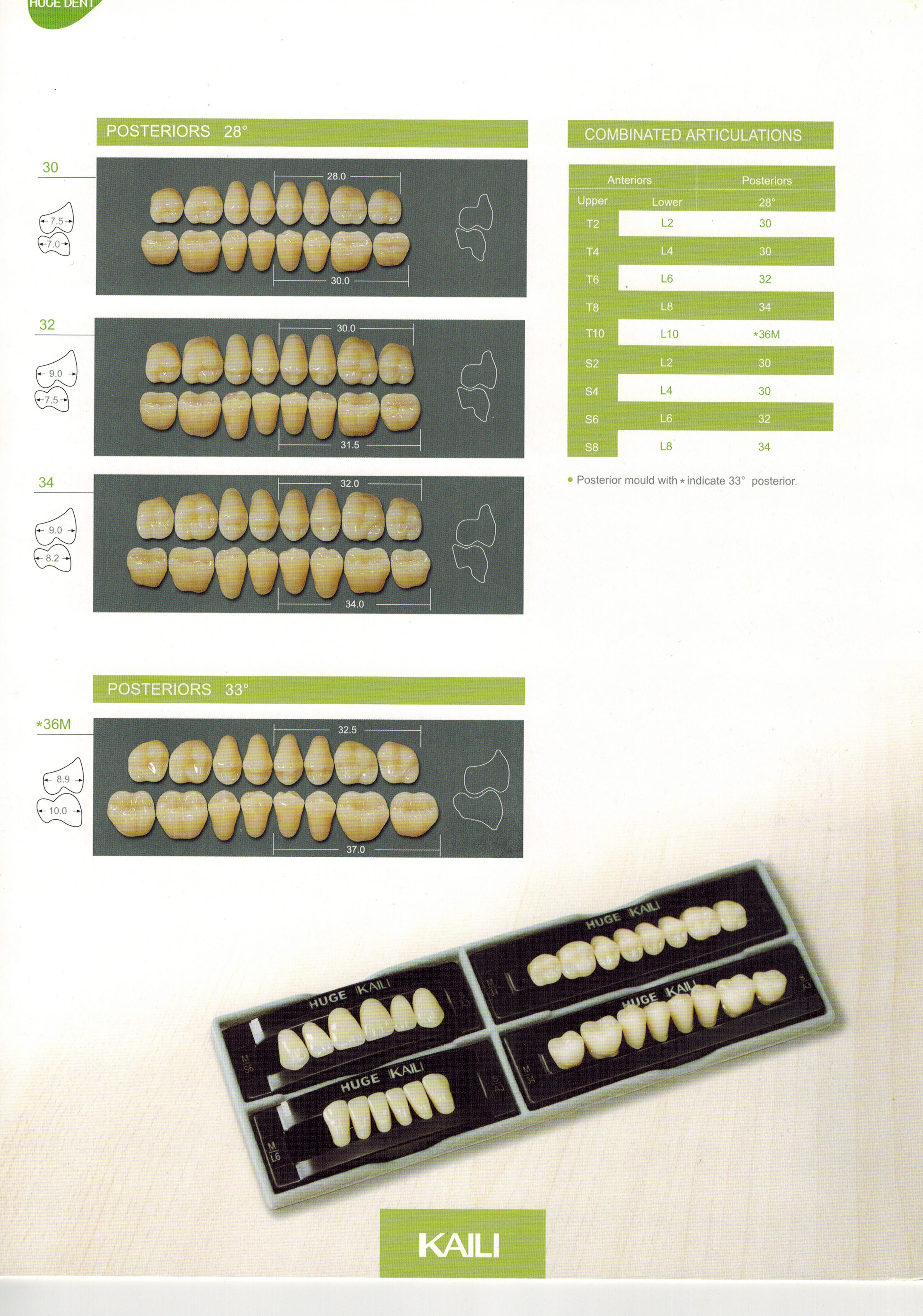 KAILI posterior moulds