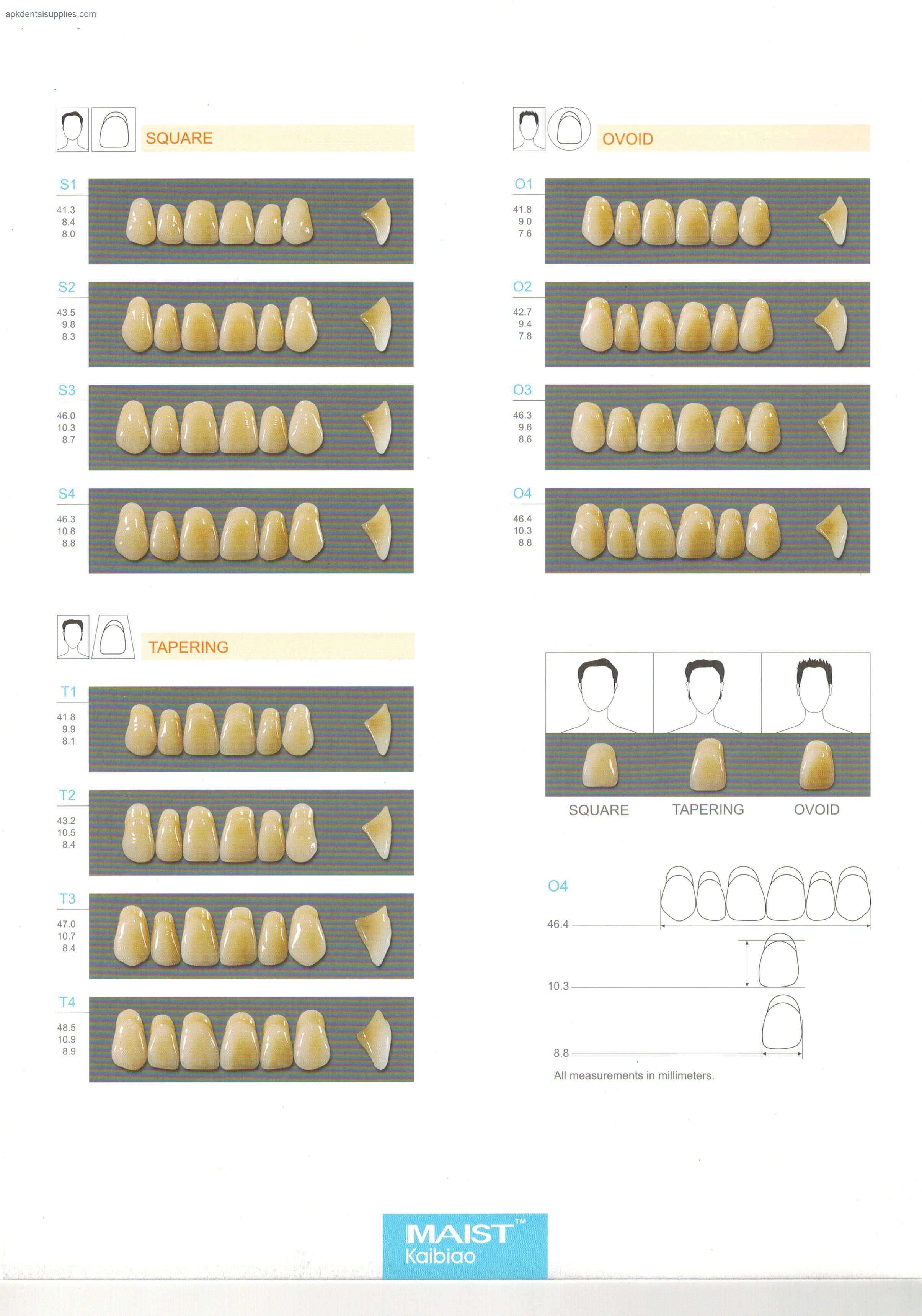 MAIST upper anterior moulds